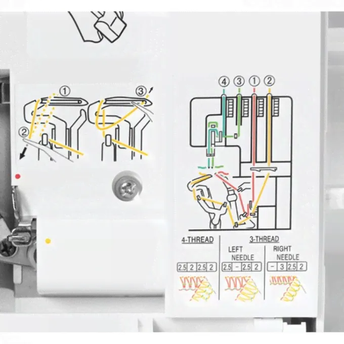 Оверлок SINGER 14SH654 ULTRA LOCK 5054-0
